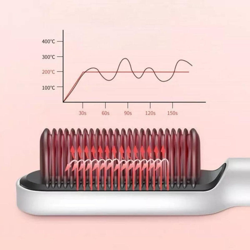 Escova Hair Liss - Moshan - Moshan